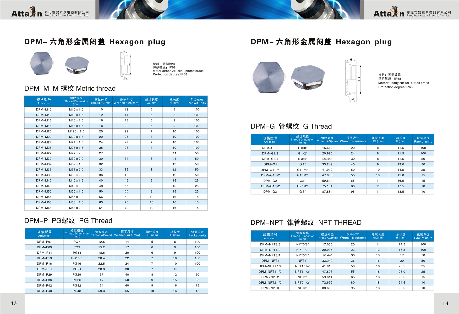 電纜防水接頭型號規(guī)格表7