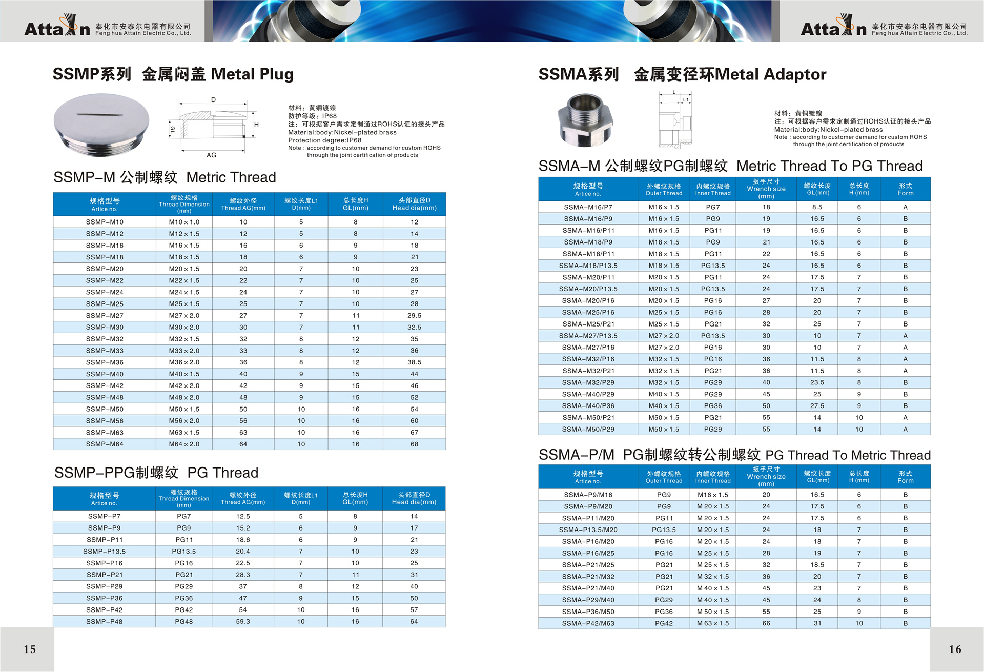 電纜防水接頭型號規(guī)格表8